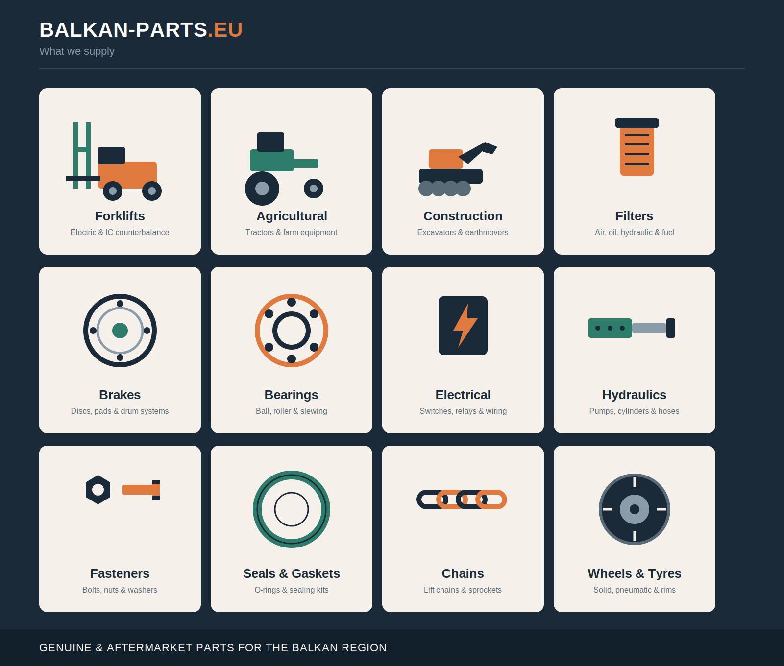BalkanParts.eu — overview of forklifts, agricultural, construction, filters, brakes, bearings, electrical, hydraulics, fasteners, seals, chains and wheel parts we supply